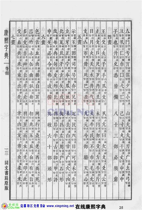 力字五行|康熙字典：力字解释、笔画、部首、五行、原图扫描版